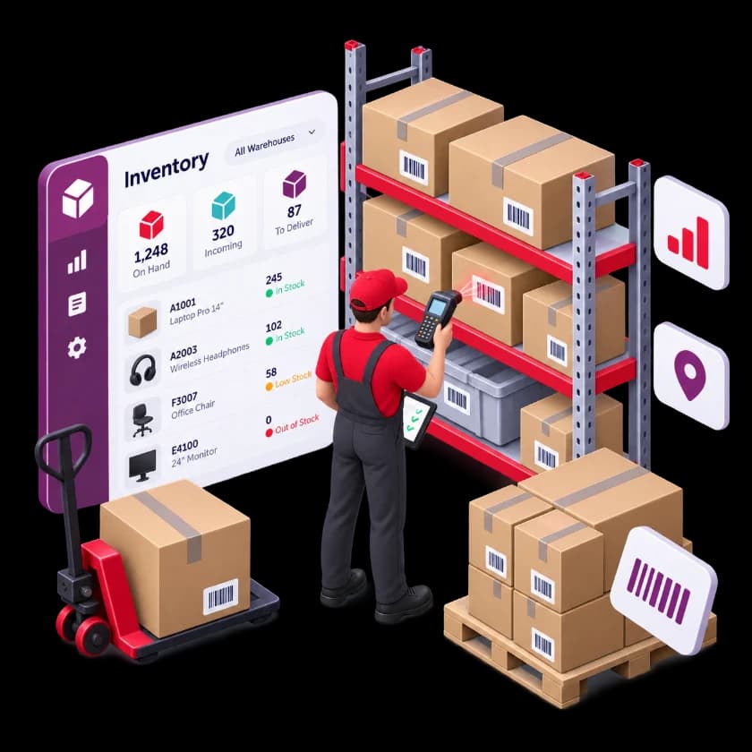 Inventory – minh họa isometric